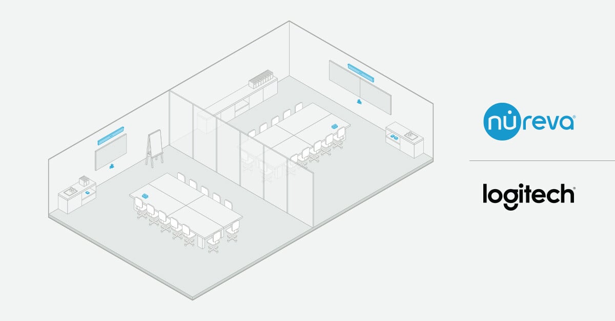 Nureva and Logitech divisible room