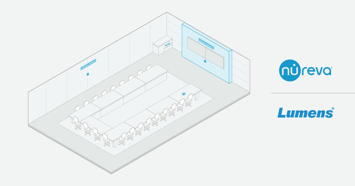 Nureva and Lumens extra-large space