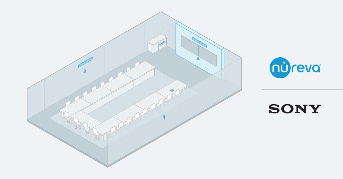 Nureva and Sony extra-large boardroom